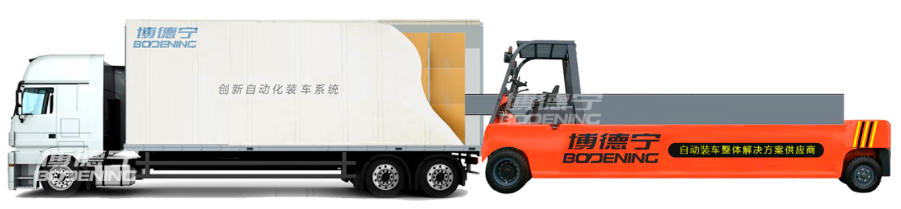 自动装车系统_移动式自动装车系统